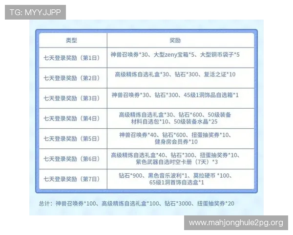 访问PGSOFT游戏体育官网获取官方最新活动信息，享受丰富奖励和专属福利