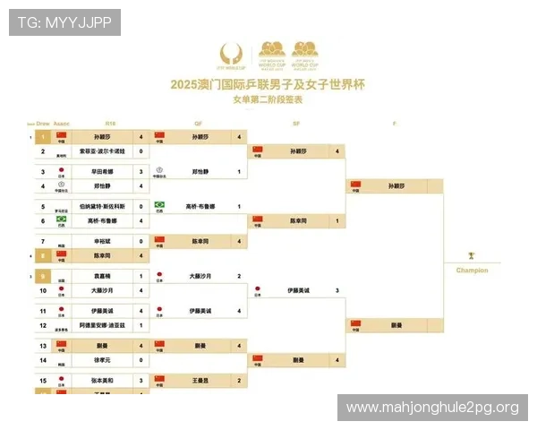 乌拉圭对佛得角出线规则详解及世界杯晋级赛程分析